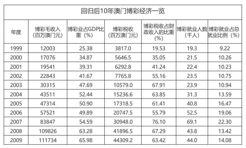 澳門王馬王中王資料,全面解析數(shù)據(jù)執(zhí)行_進(jìn)階版24.642