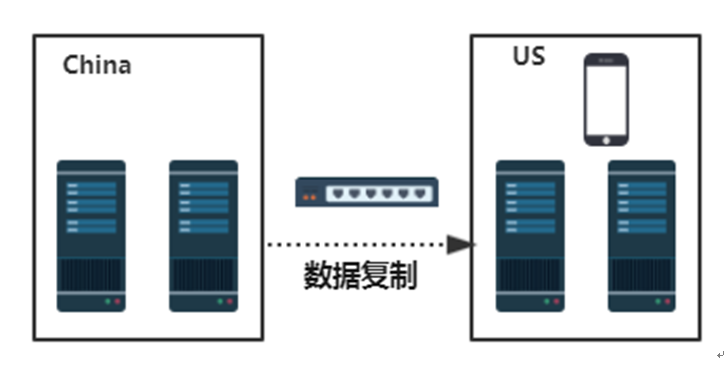 7777788888新奧門,數(shù)據(jù)資料解釋落實(shí)_3D30.709