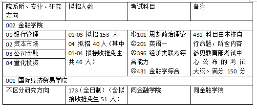 季末?；ㄒ褮?第2頁(yè)