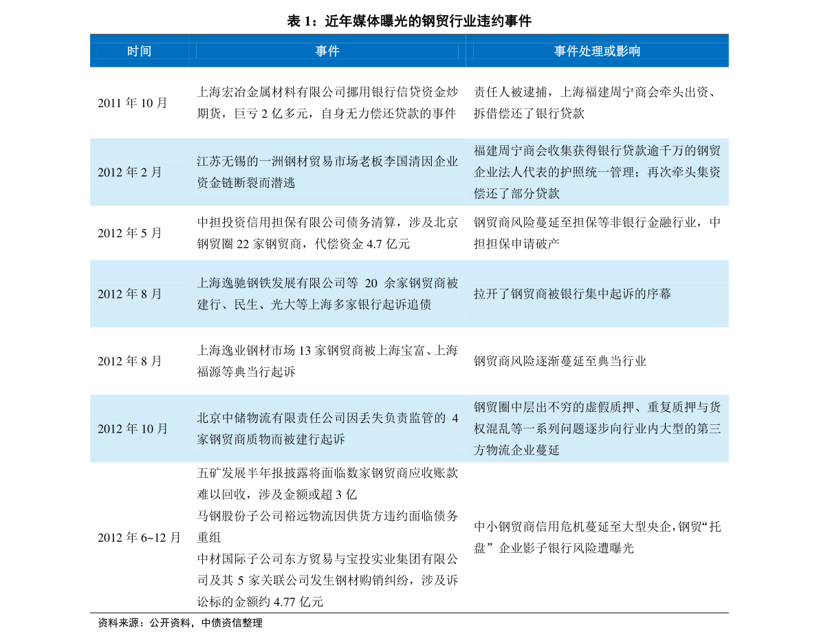 2024新奧資料免費49圖片,功能性操作方案制定_WP69.690