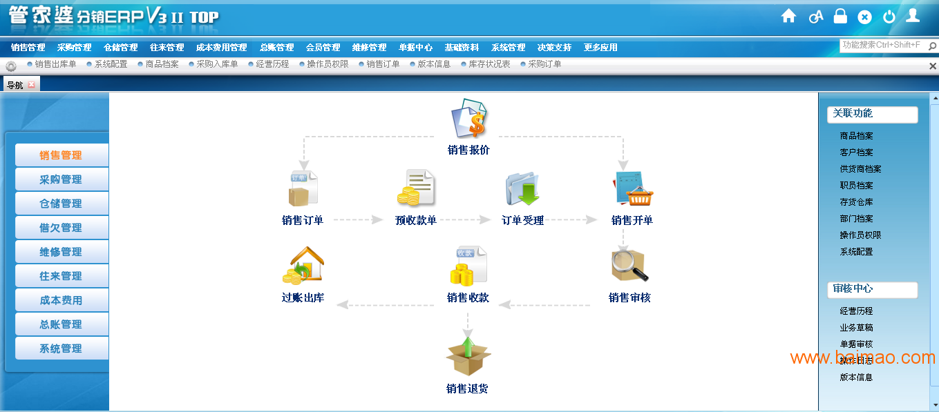 7777888888管家婆網(wǎng)一,科學分析解析說明_V版53.813