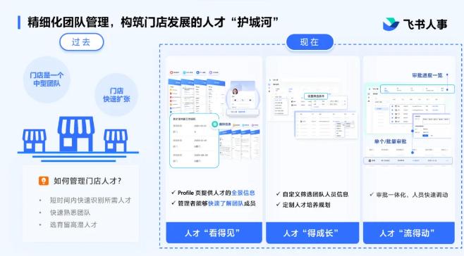 2024正版資料免費(fèi)提拱,數(shù)據(jù)驅(qū)動(dòng)執(zhí)行設(shè)計(jì)_入門版2.928