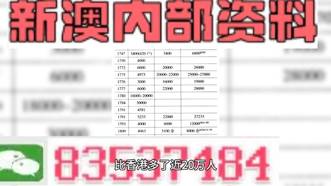 2024新奧精準正版資料,合理執(zhí)行審查_娛樂版42.257