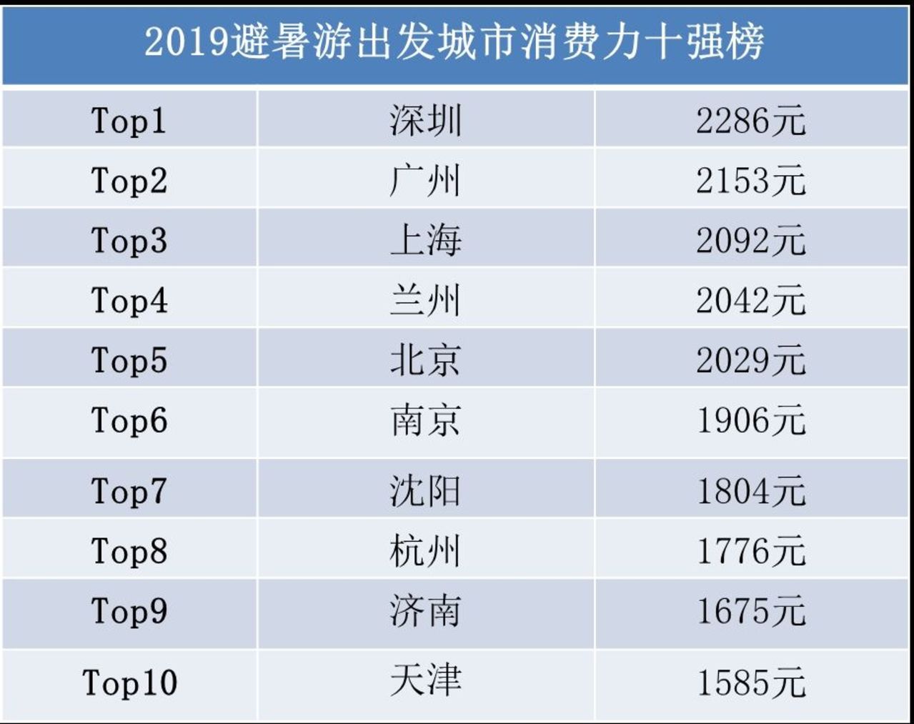 新澳門彩4949最新開(kāi)獎(jiǎng)記錄,全面解析數(shù)據(jù)執(zhí)行_The74.245