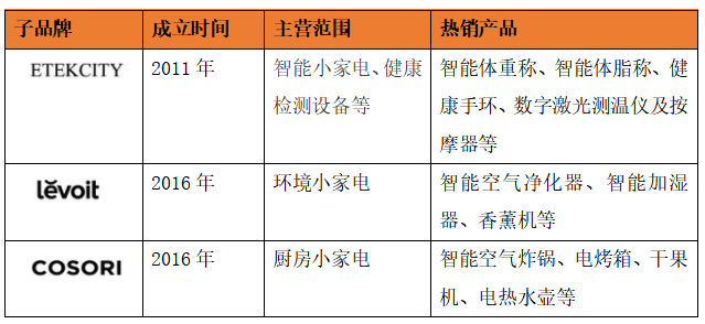 2024澳門天天開(kāi)好彩大全開(kāi)獎(jiǎng)結(jié)果,現(xiàn)狀解答解釋定義_VE版93.849