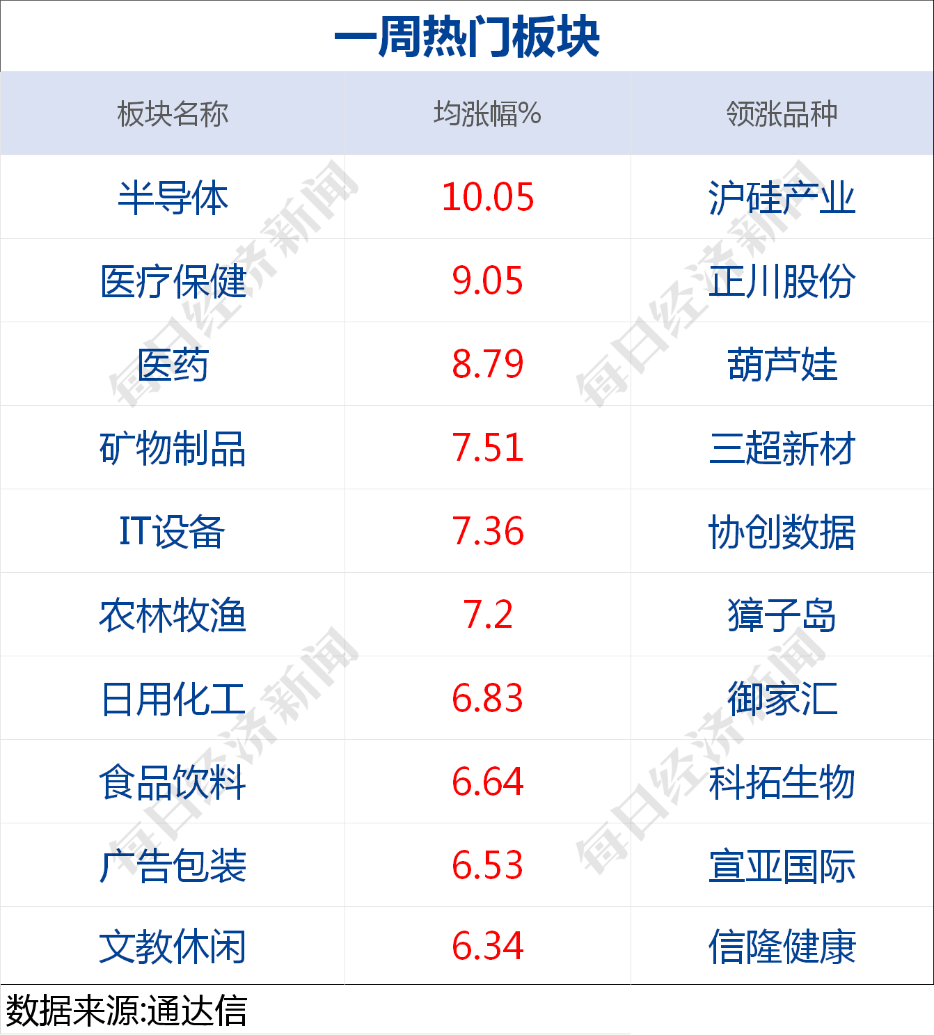 2024年香港今晚特馬開什么,快捷問題解決指南_WP版22.93