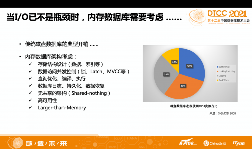 假妝狠幸福 第2頁