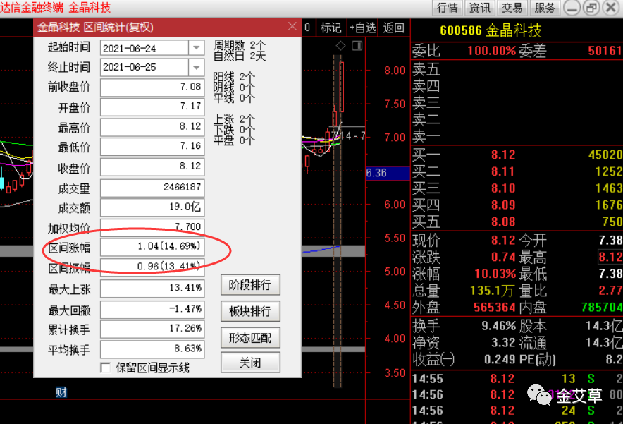 澳彩資料免費的資料大全wwe,科學分析解析說明_QHD96.182