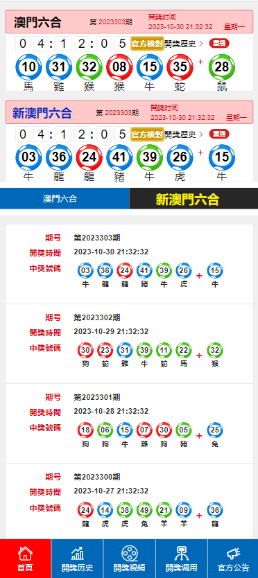 2024新澳門(mén)天天開(kāi)獎(jiǎng)攻略,數(shù)據(jù)導(dǎo)向策略實(shí)施_安卓款68.573