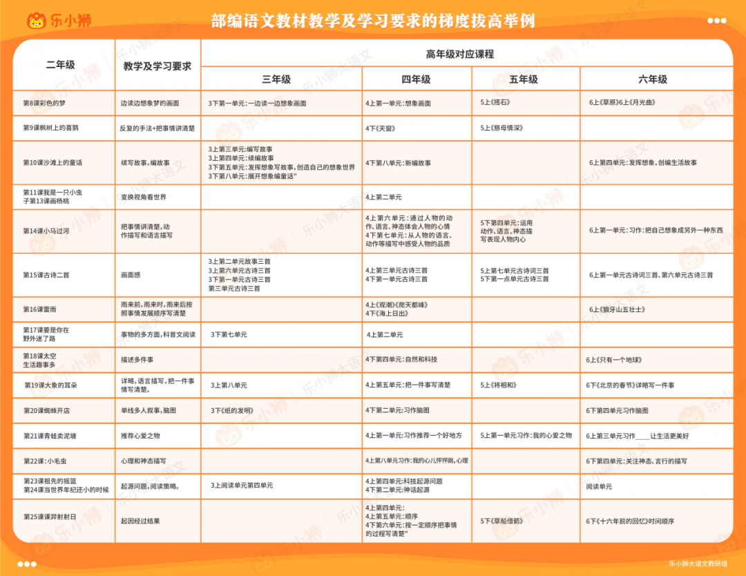 2024年天天彩免費資料,平衡性策略實施指導_Hybrid44.365