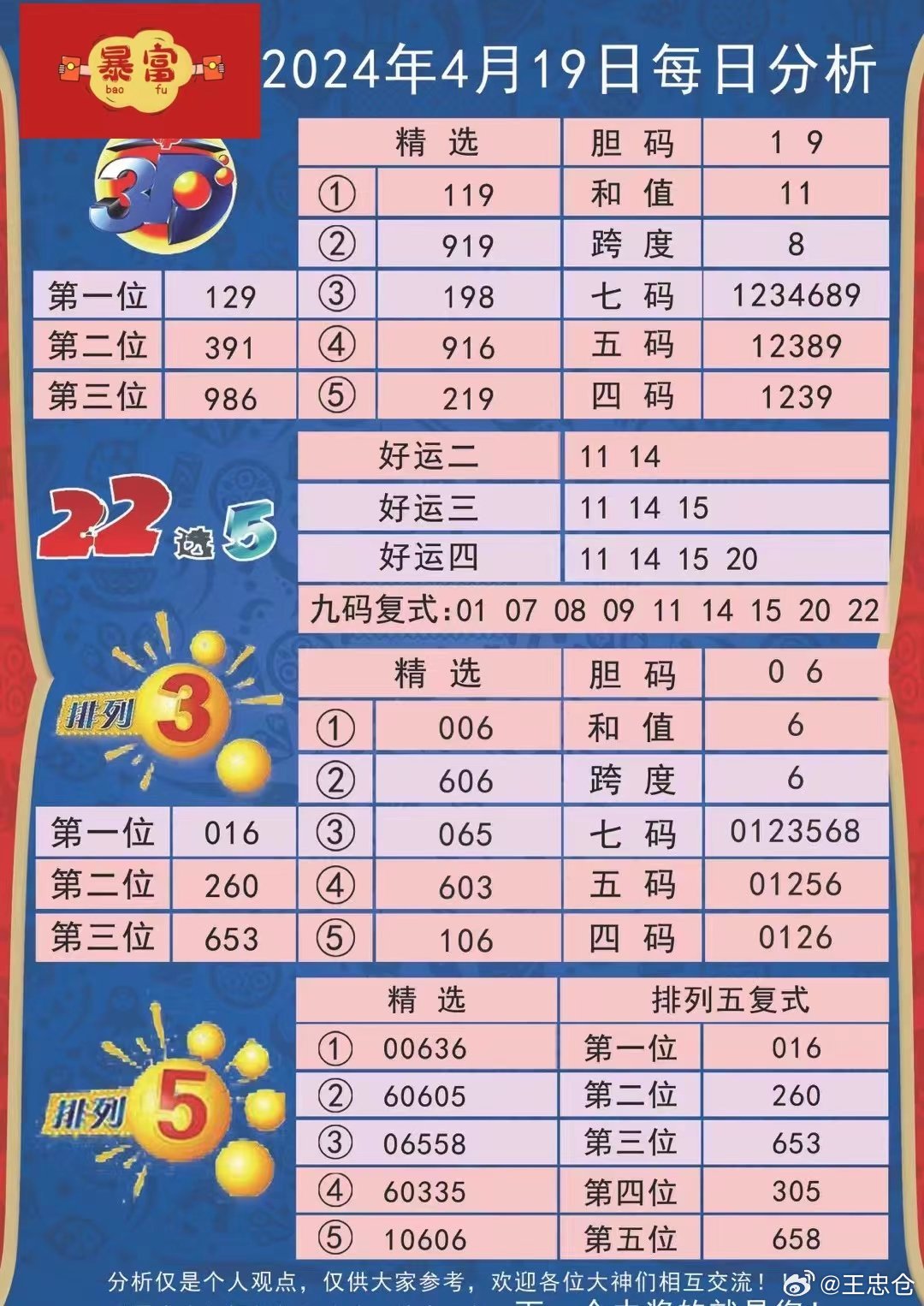 2024年新澳歷史開獎(jiǎng)記錄,準(zhǔn)確資料解釋落實(shí)_suite44.161