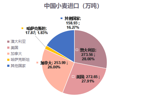 2024新澳資料免費(fèi)大全,多元化策略執(zhí)行_Harmony款32.859