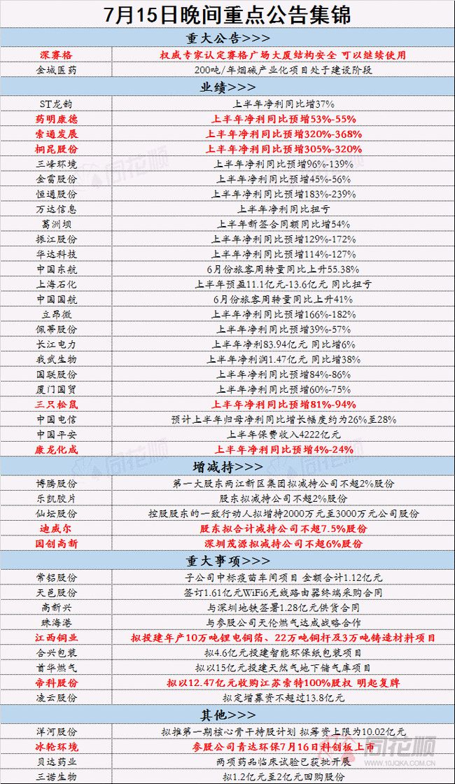 2024年正版資料免費大全一肖,重要性解釋落實方法_vShop92.708