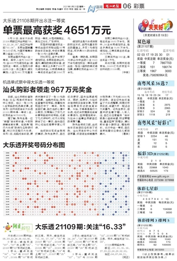 2024年天天開好彩資料,實(shí)地?cái)?shù)據(jù)驗(yàn)證策略_UHD97.962