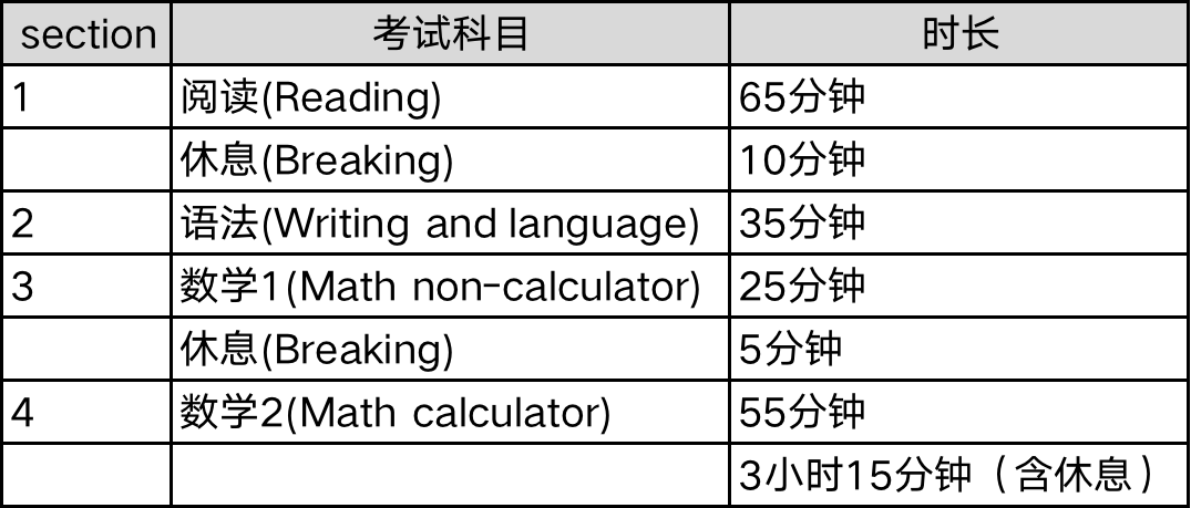 新澳全年免費資料大全,多元化策略執(zhí)行_KP62.373