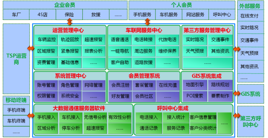 新奧免費(fèi)料全年公開(kāi)生肖,仿真技術(shù)方案實(shí)現(xiàn)_AR90.743