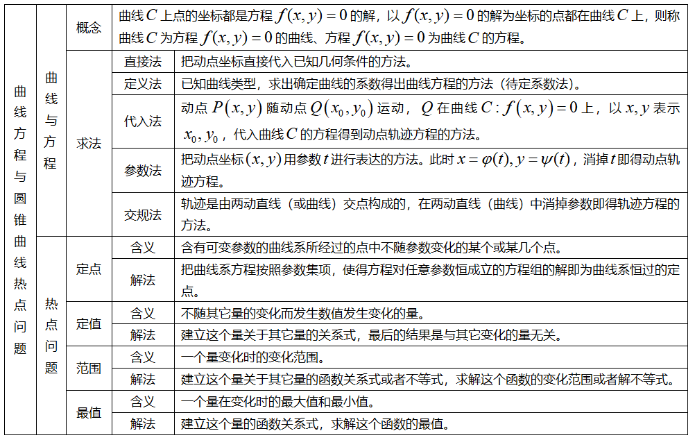 漫雪獨思 第2頁