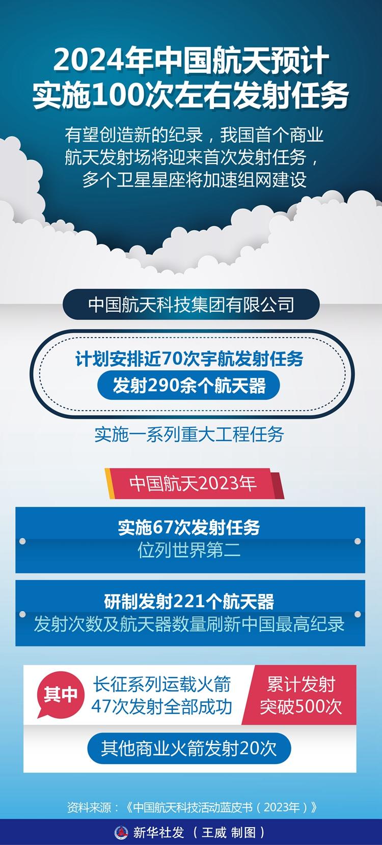 2024新澳門天天六開彩,全面理解執(zhí)行計(jì)劃_粉絲款95.296