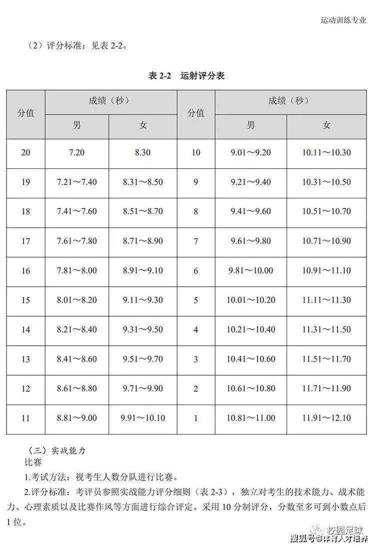 7777788888新版跑狗圖,高度協(xié)調(diào)策略執(zhí)行_android32.600