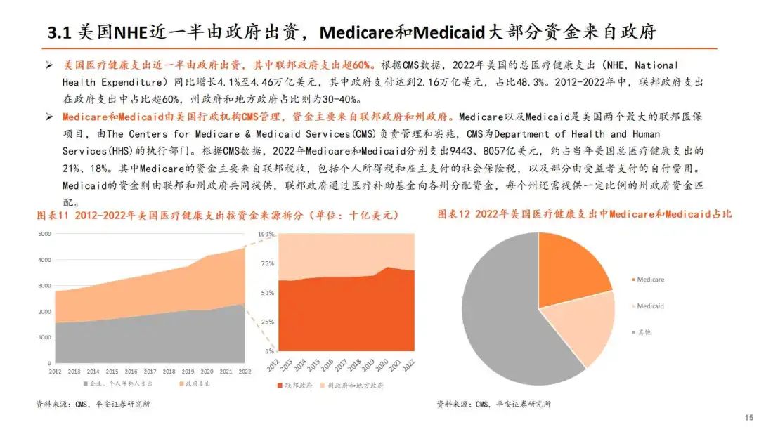 2024新澳門正版免費資木車,權威分析說明_戰(zhàn)略版98.507