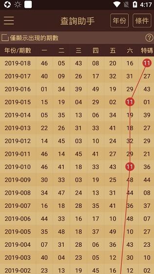 2024澳門天天六開彩記錄,高速解析方案響應(yīng)_動態(tài)版41.904