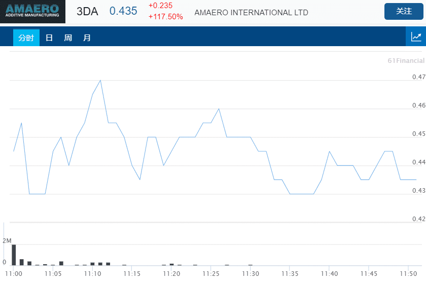 新澳天天開獎資料大全最新開獎結(jié)果查詢下載,經(jīng)典解釋落實_3DM83.158