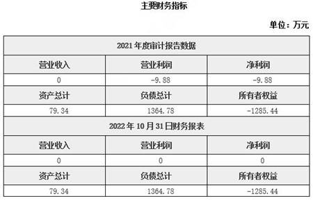 一碼一肖100%的資料,準(zhǔn)確資料解釋落實_PalmOS47.792