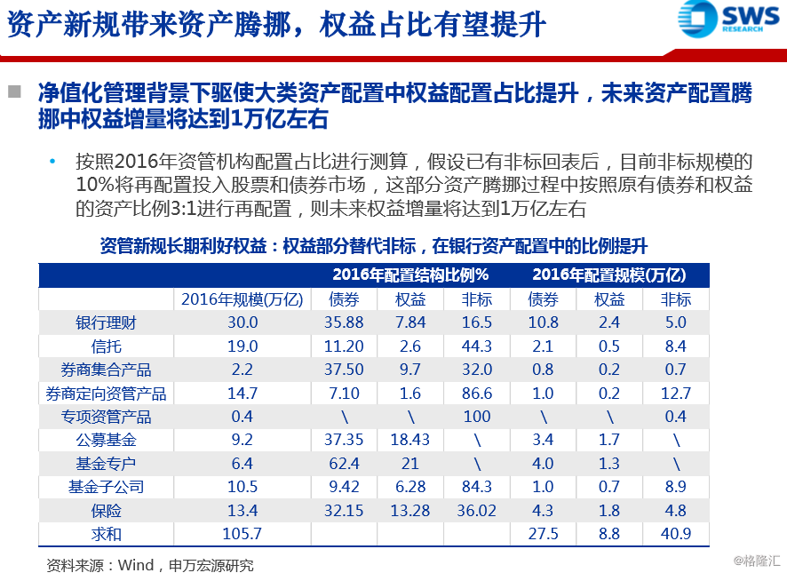 鹿畔陽(yáng)光 第2頁(yè)