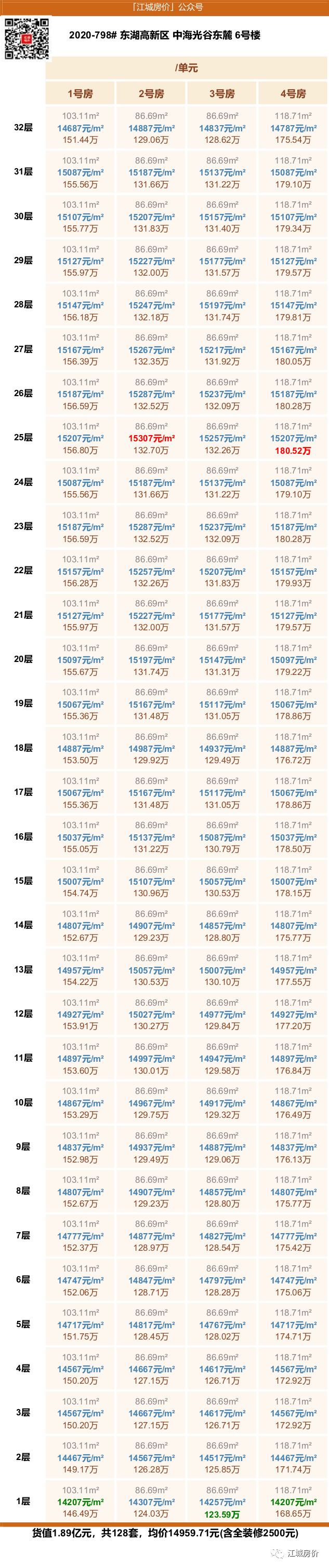 新澳門六開彩開獎結果2020年,科技成語分析落實_特別款25.798