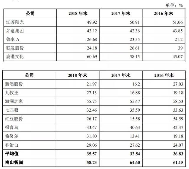 新澳今天最新免費資料,動態(tài)詞語解釋落實_免費版69.256