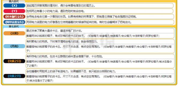 2024新奧精準(zhǔn)資料免費大全078期,全面解答解釋落實_Ultra37.916