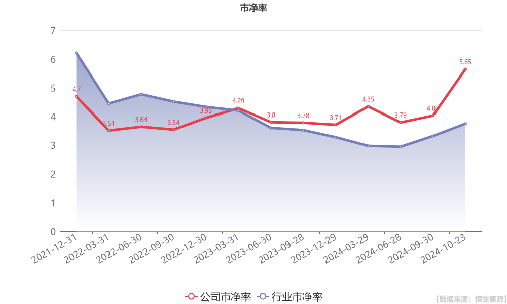 冬天的雪花 第2頁(yè)