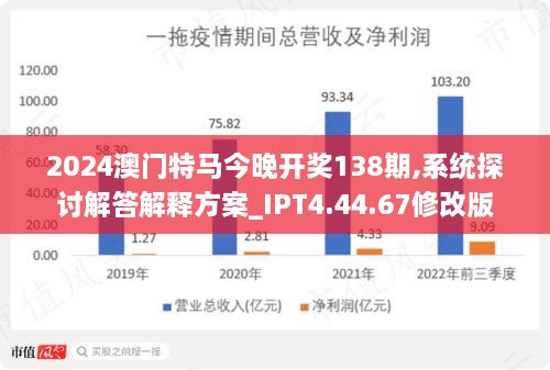 2024澳門特馬今晚開(kāi),全面理解執(zhí)行計(jì)劃_娛樂(lè)版79.452