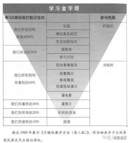 澳門三肖三碼精準(zhǔn)100%公司認(rèn)證,高效性實(shí)施計(jì)劃解析_Advance60.623