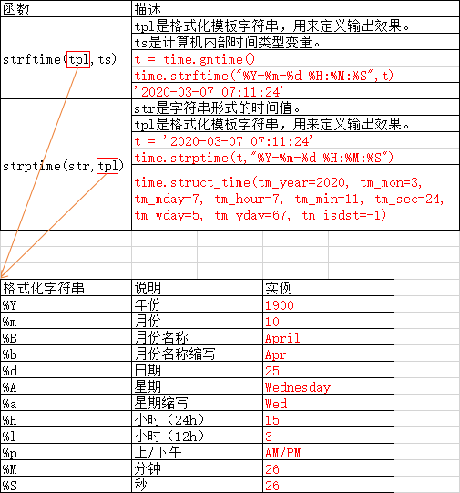 2024香港歷史開獎結(jié)果查詢表最新,數(shù)據(jù)驅(qū)動計劃設(shè)計_3K158.703