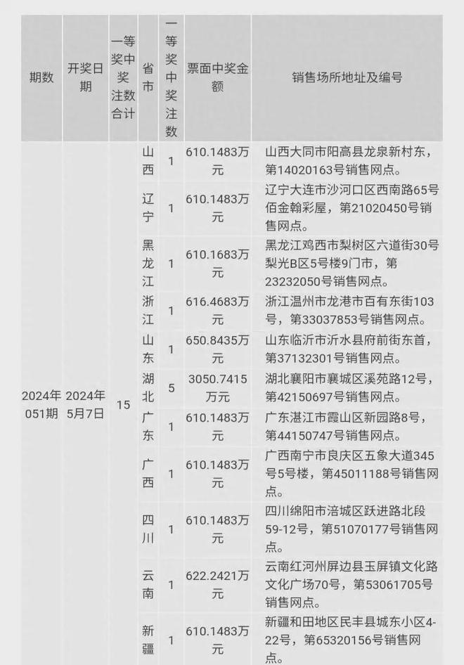 澳門六開獎結果2024開獎今晚,迅速解答問題_XR97.325