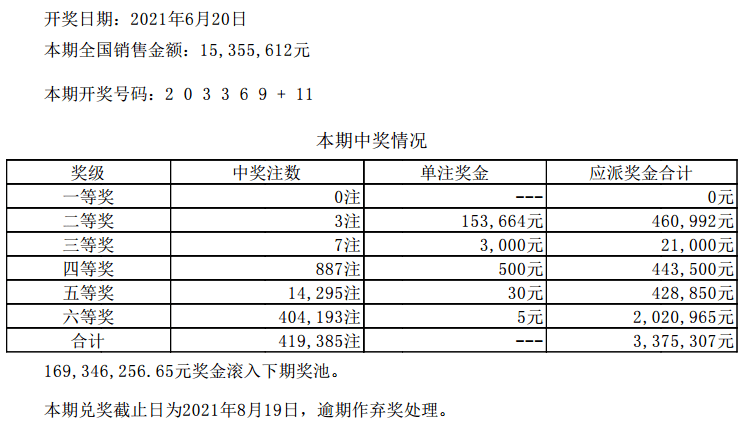 新澳門六開彩開獎(jiǎng)結(jié)果近15期,國產(chǎn)化作答解釋落實(shí)_eShop30.430