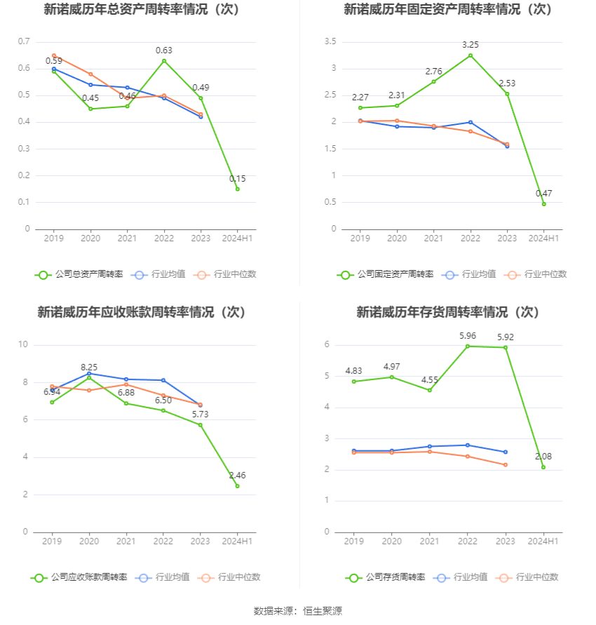 新澳高手論壇資料大全最新,快速解答計劃解析_PT48.37