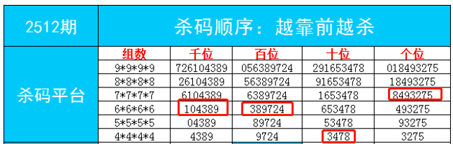 7777788888一肖一碼,理論依據(jù)解釋定義_特別版16.753