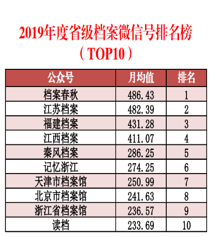 2024新澳最快最新資料,實地數(shù)據(jù)評估解析_AR65.493