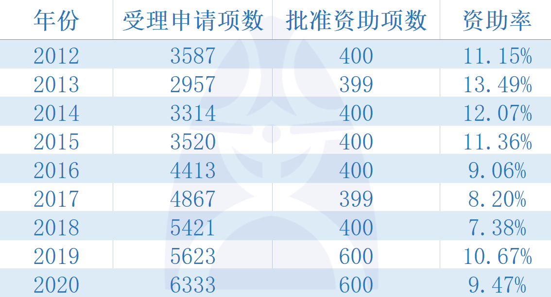 626969澳彩資料大全2022年新亮點,標準化程序評估_專業(yè)款23.41