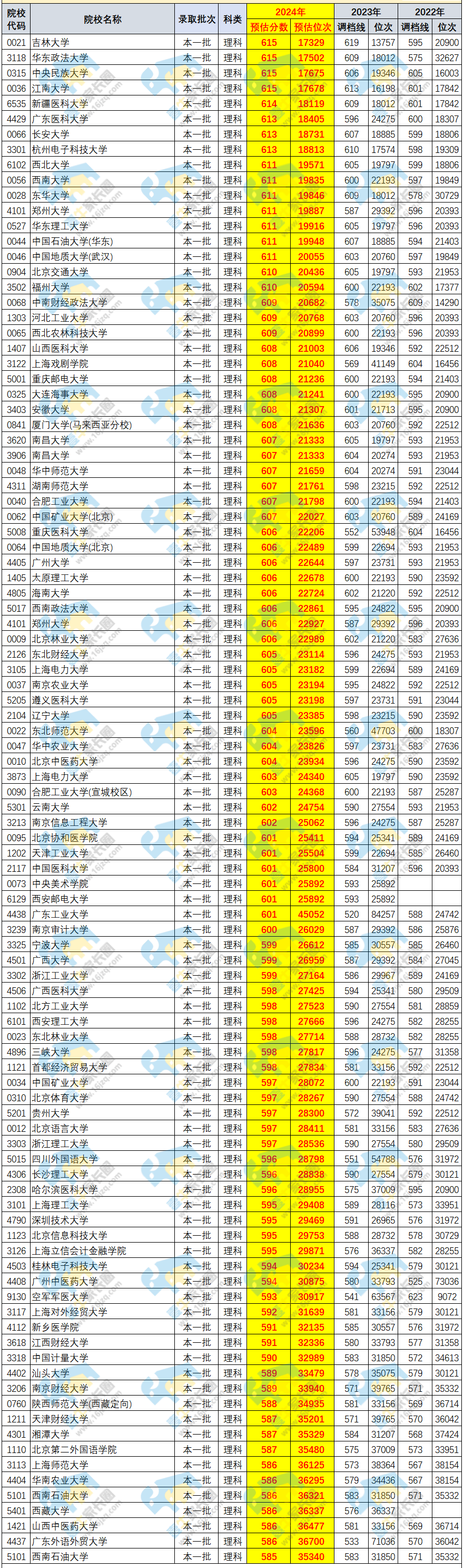 2024澳門六今晚開獎(jiǎng)結(jié)果是多少,適用解析方案_V71.656