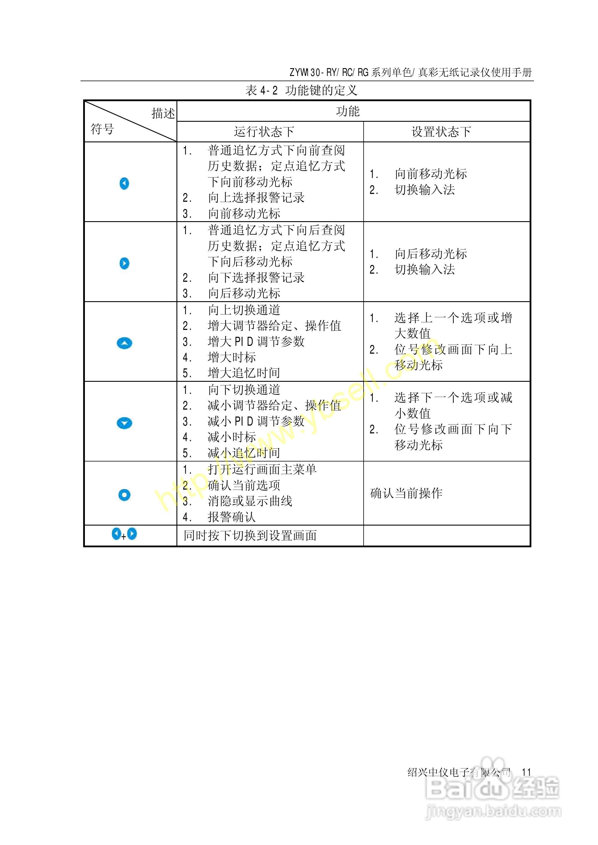 澳門開獎(jiǎng)結(jié)果+開獎(jiǎng)記錄表013,時(shí)代說(shuō)明評(píng)估_WP版16.744