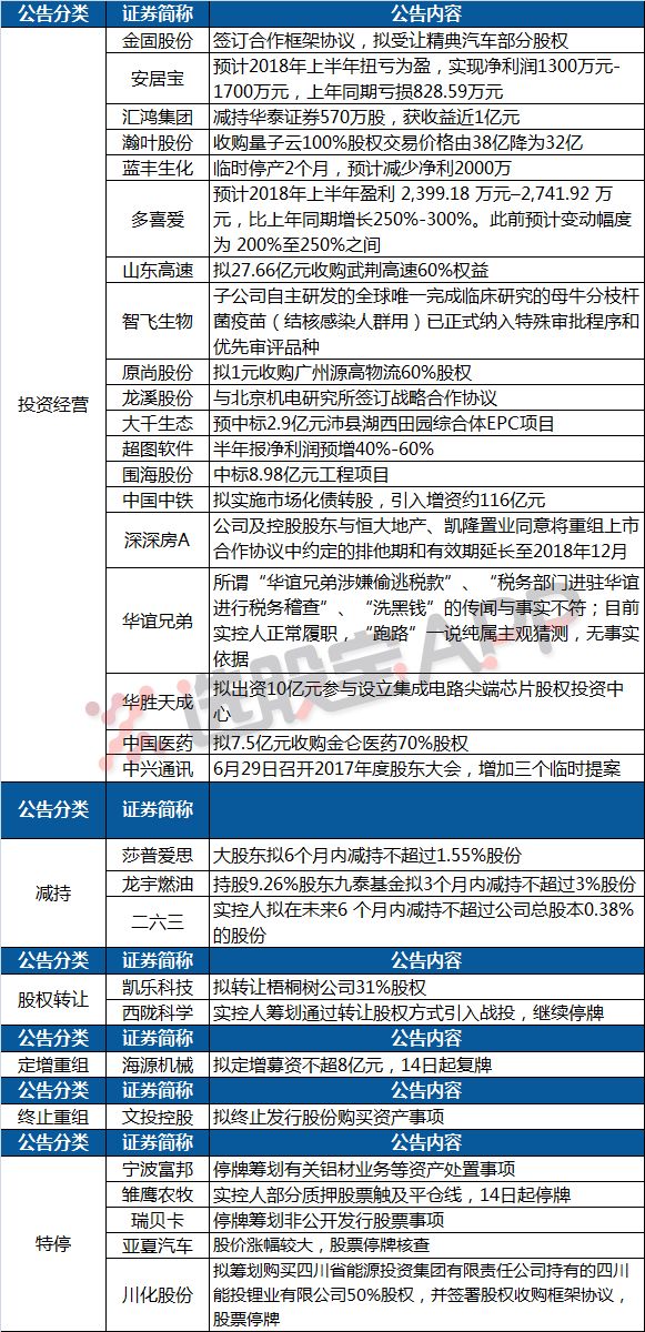 香港今晚開什么特馬,有效解答解釋落實_DX版75.690