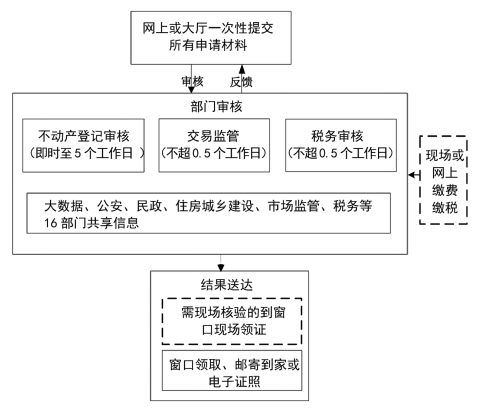 香港單雙資料免費(fèi)公開,高效實施方法解析_U54.807