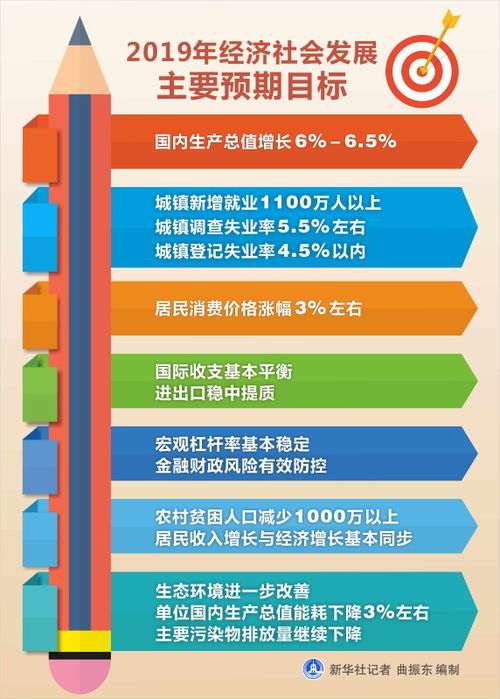 2024年澳門金牛版網(wǎng)站,高度協(xié)調(diào)策略執(zhí)行_AP78.258