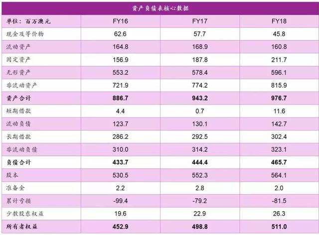 新澳全年免費(fèi)資料大全,快速解答方案執(zhí)行_Gold58.159