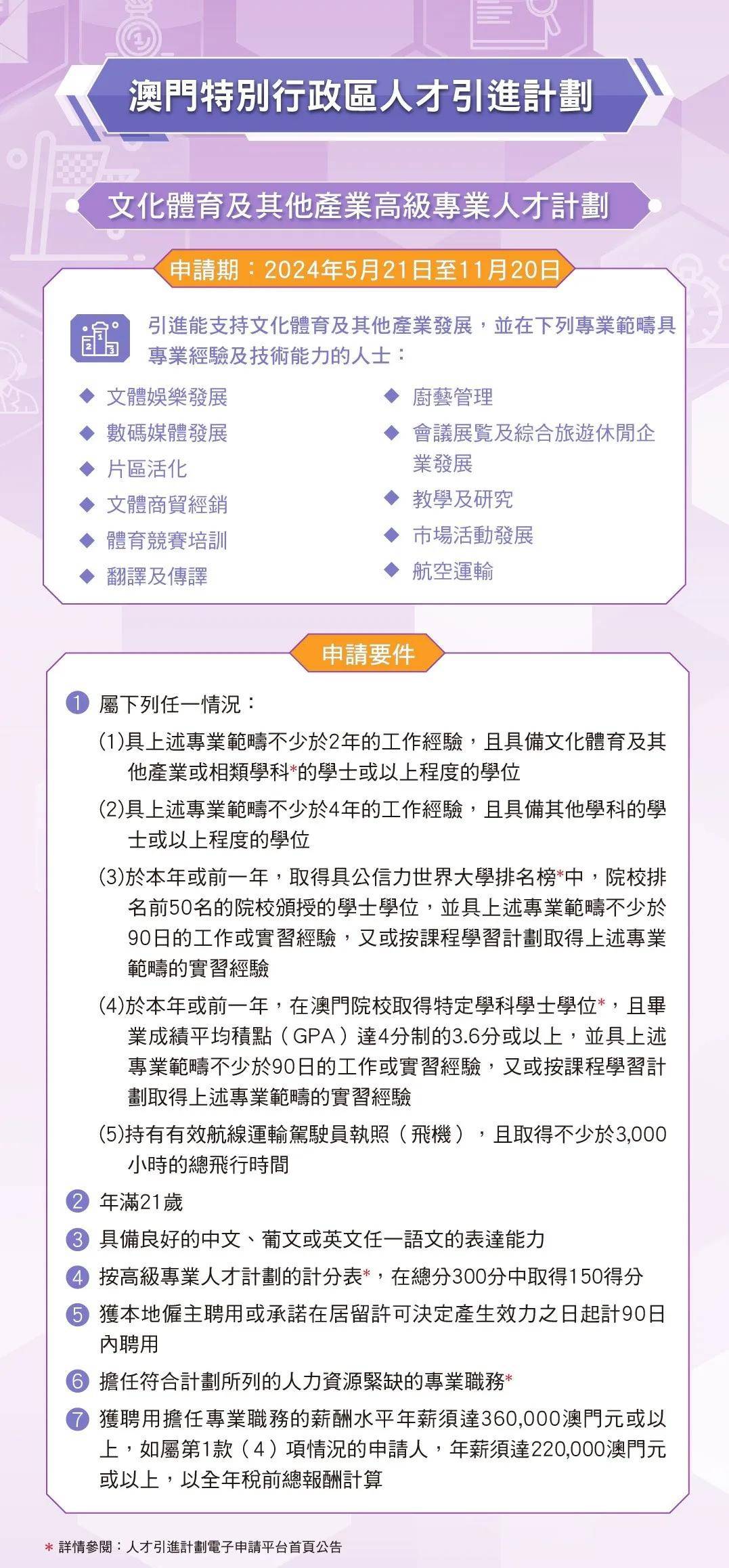 新澳門正版免費(fèi)大全,創(chuàng)新解讀執(zhí)行策略_基礎(chǔ)版66.730