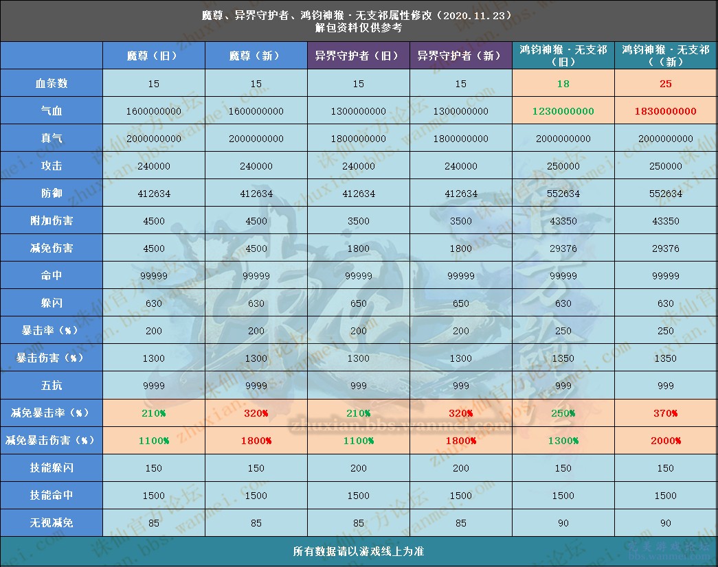 014962.cσm查詢,澳彩資料,衡量解答解釋落實_QHD版49.997