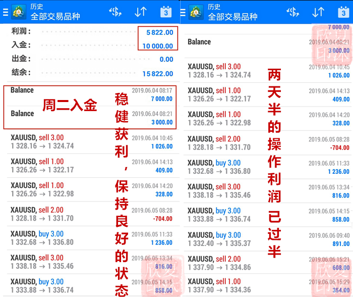 2024新澳精準(zhǔn)正版資料,收益成語分析落實_經(jīng)典版41.90